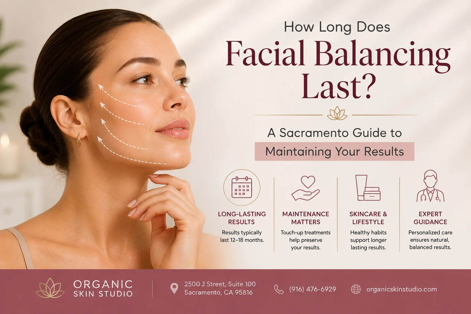 Facial Balancing